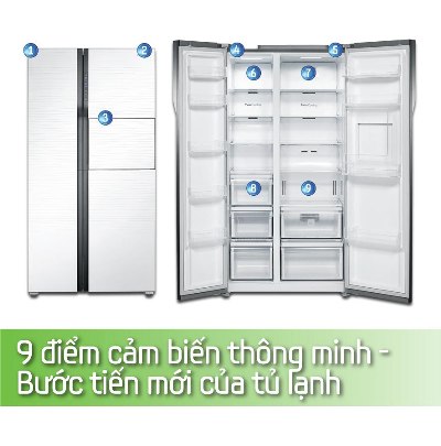 Tủ lạnh thông minh được trang bị cảm ứng
